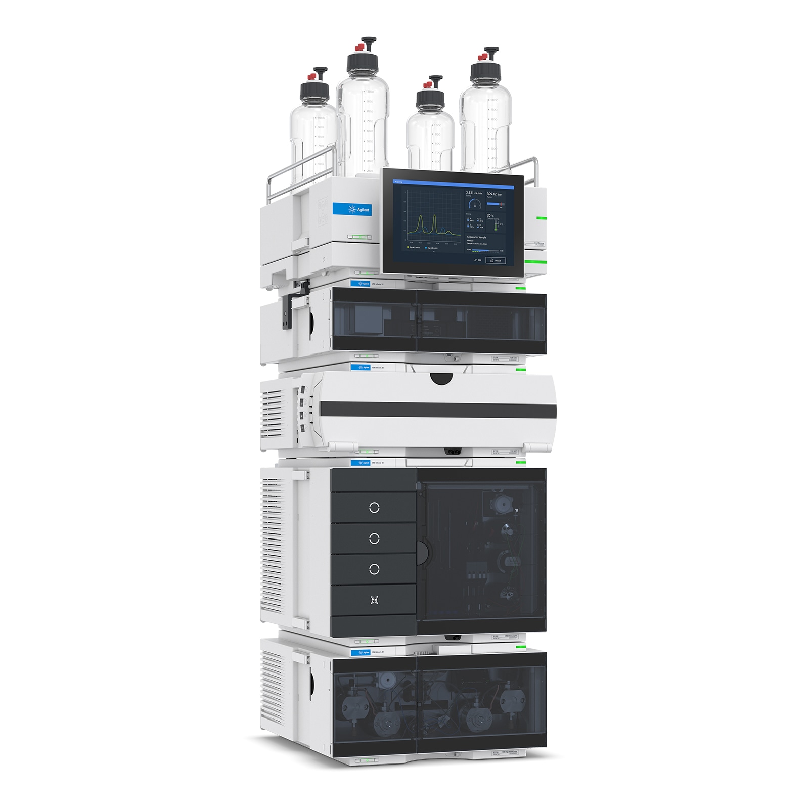 Laboratory chromatography and analytical equipment